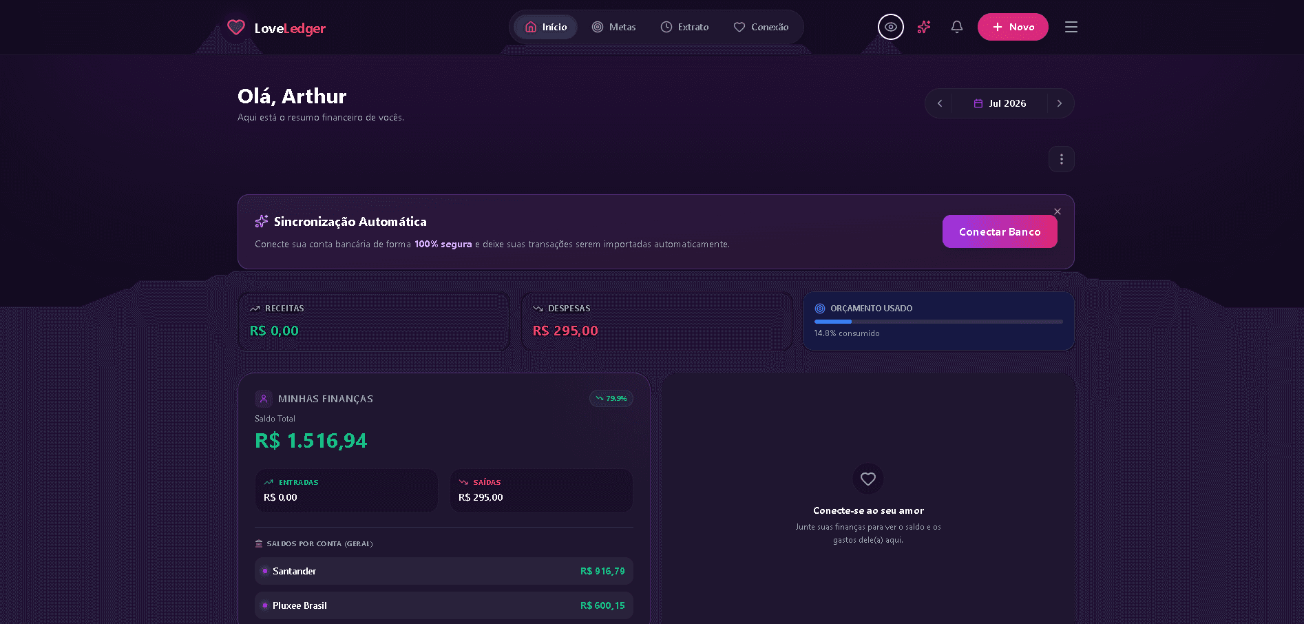 Dashboard do casal